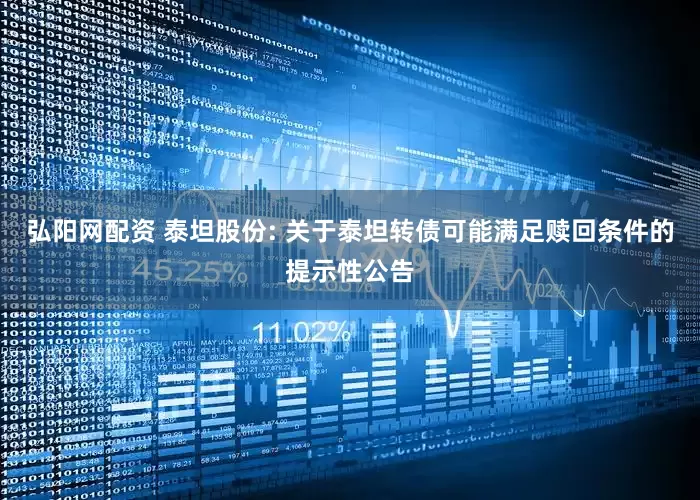 弘阳网配资 泰坦股份: 关于泰坦转债可能满足赎回条件的提示性公告